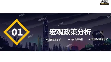 万万没想到（2020年深圳房地产市场分析报告）2021年深圳房地产发展趋势，(图1)